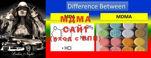 эйфоретик Балахна